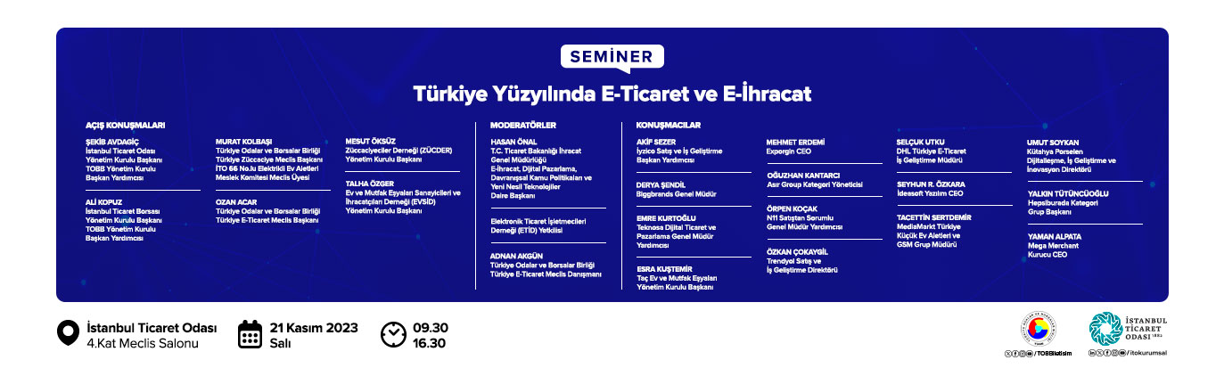 Türkiye Yüzyılında E-Ticaret ve E-İhracat