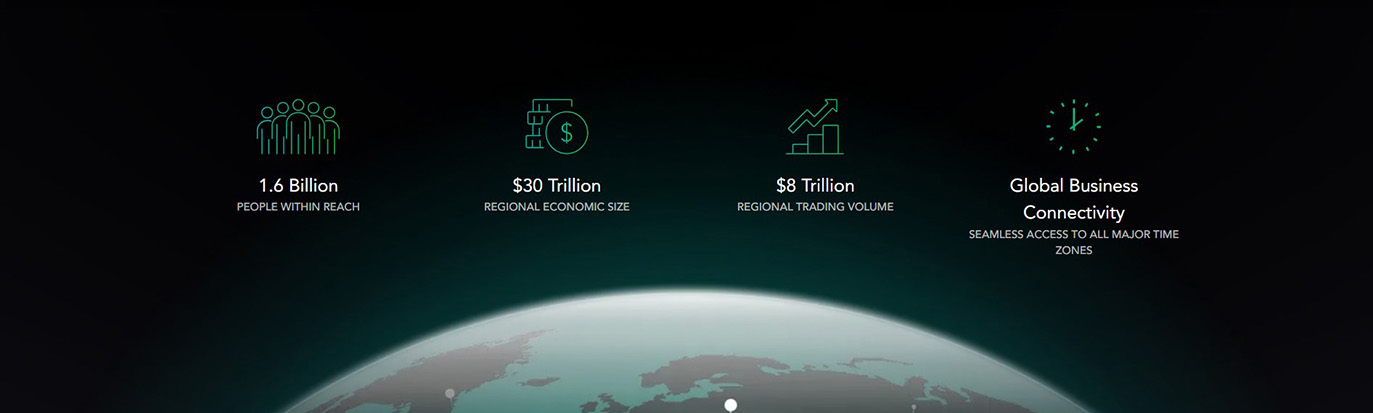 A Real Alternative to Financial Systems